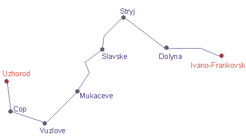 trasa: Uzhorod - Ivano-Frankovsk